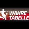 wahretabelle.at