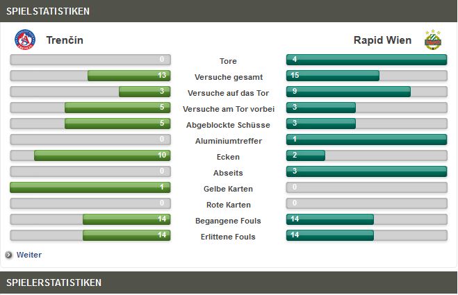 Trencin_Rapid.JPG