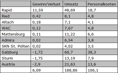 Zahlen.JPG