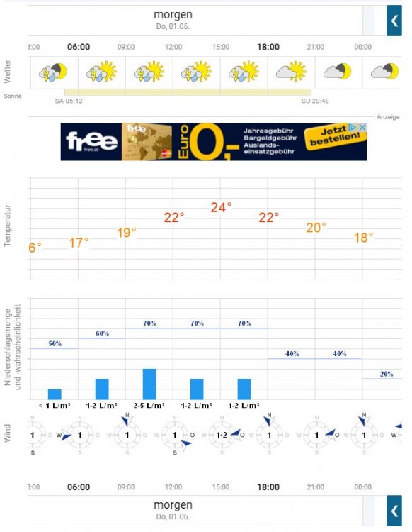 wetter.jpg