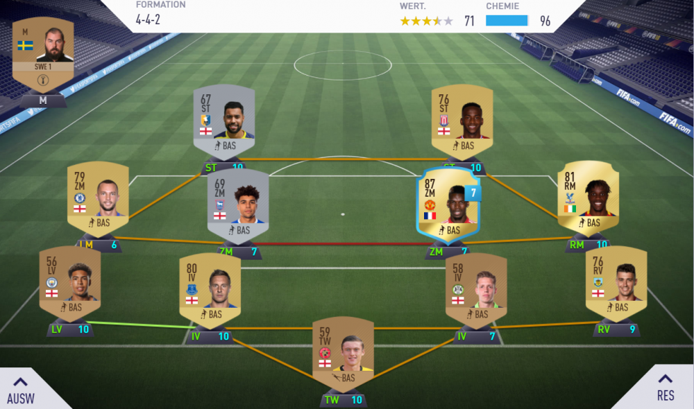 Joe FIFA 18 Startteam.PNG