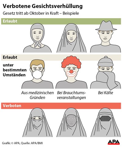 burka.jpg.37646437970a162565c75c126a59aa24.jpg