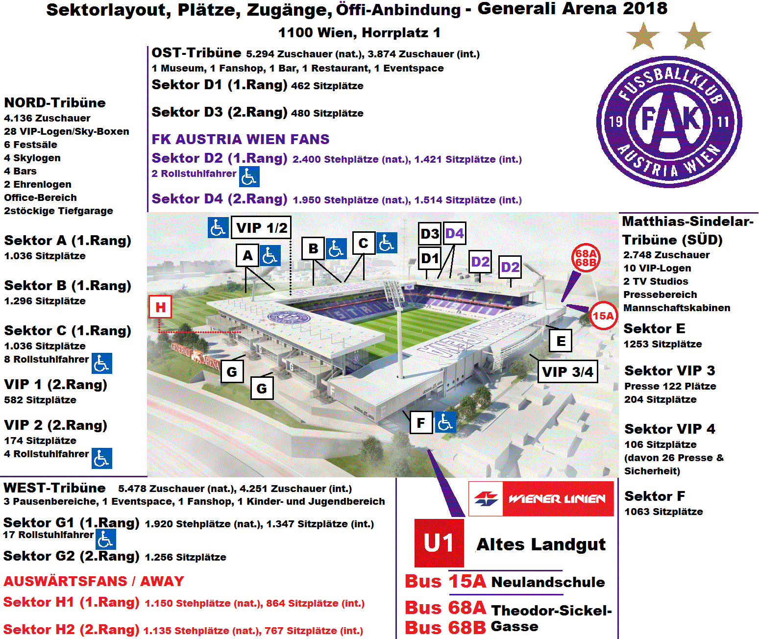 Infrastruktur/S.T.A.R.-Projekt - Seite 531 - FK Austria Wien - Austrian  Soccer Board