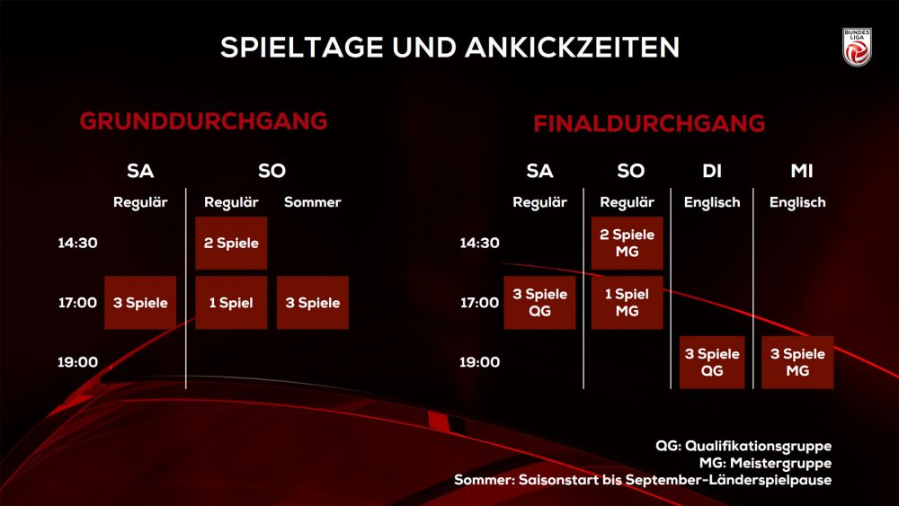 Bundesliga_Ankickzeiten-ab-2018_19_fe8fe_x_0x0.jpg