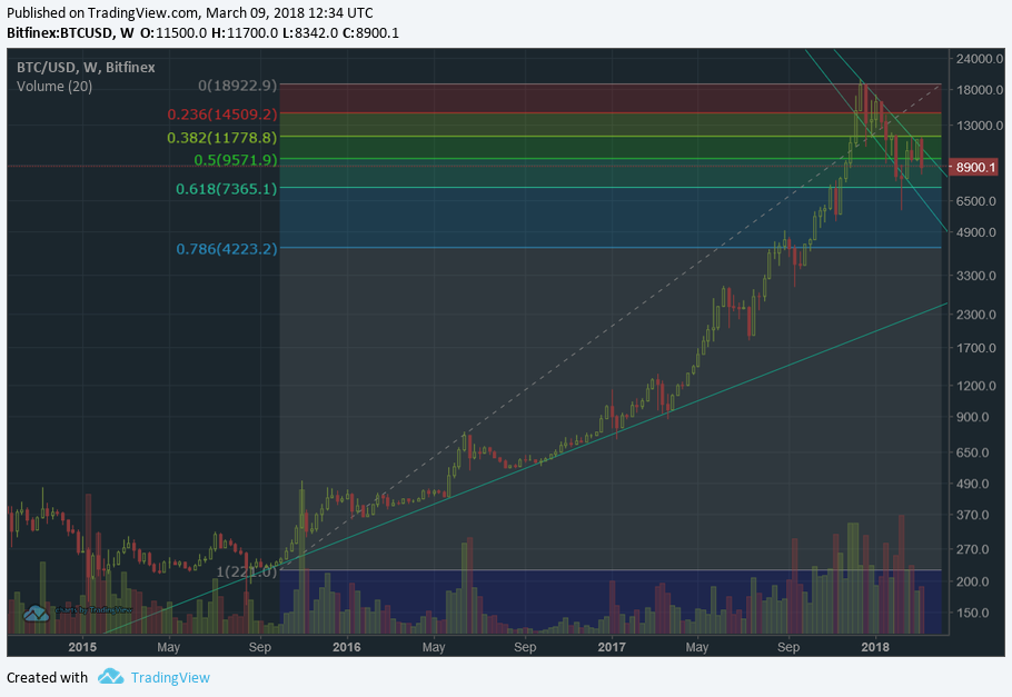 btc-usd.png