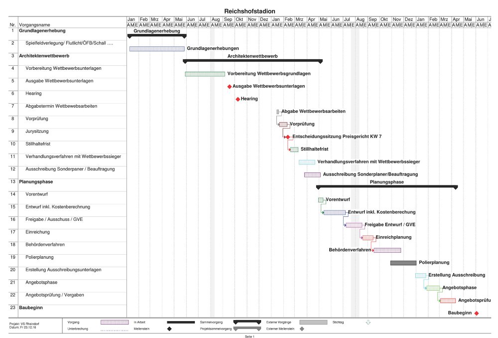 Lustenau Terminplan.jpg