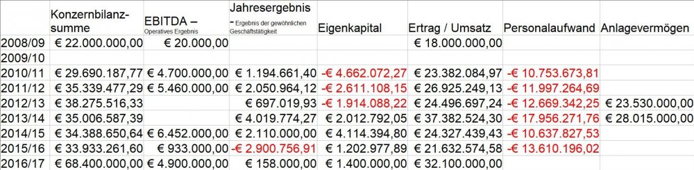 geschäftsbericht2.jpg