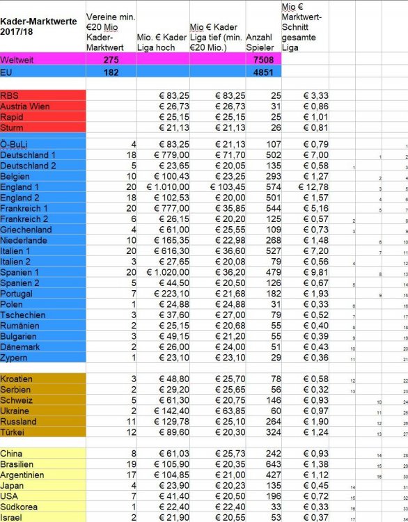 marktwerte-17-18.jpg