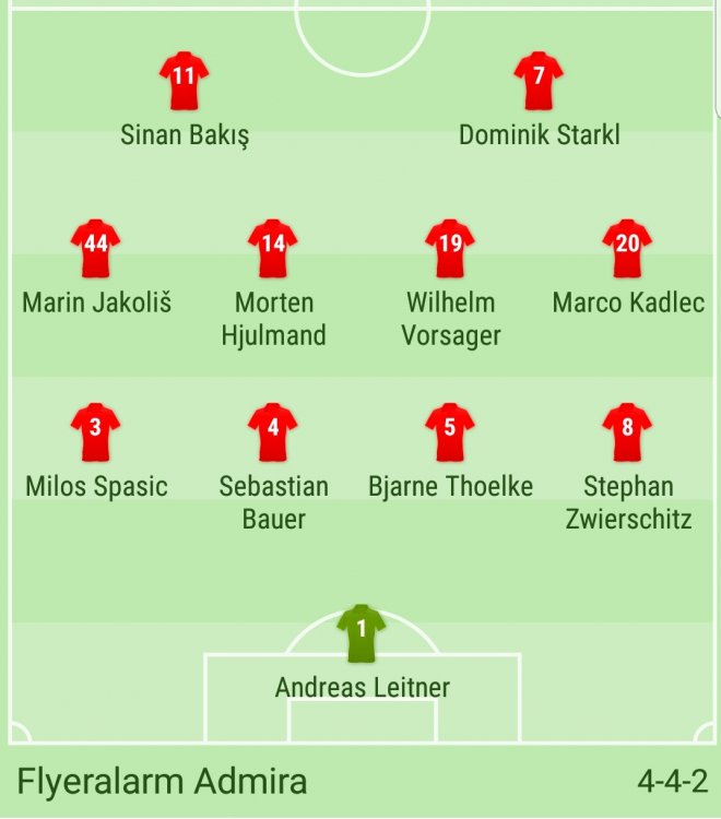 SmartSelect_20180726-175110_SofaScore.jpg