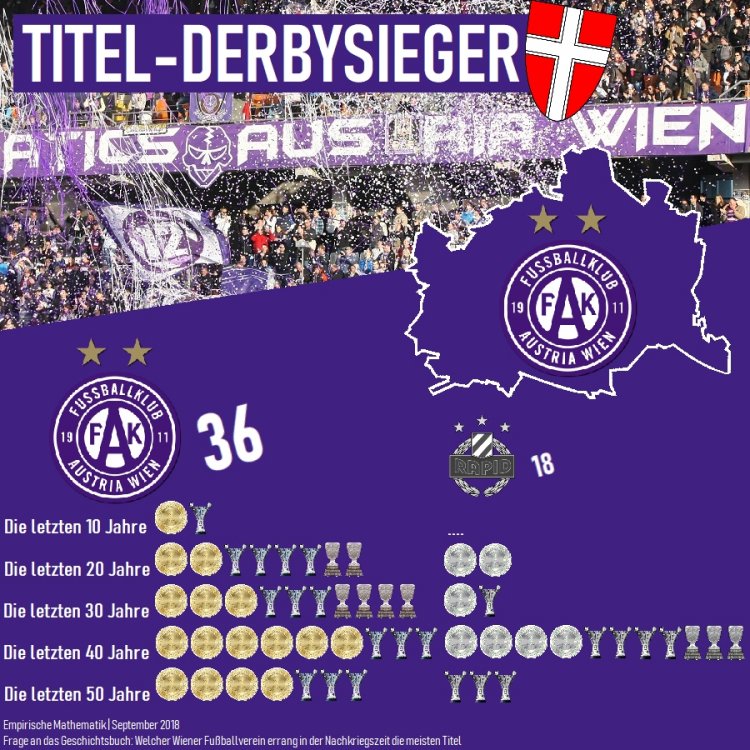 titel-derby-sieger-fertig.jpg