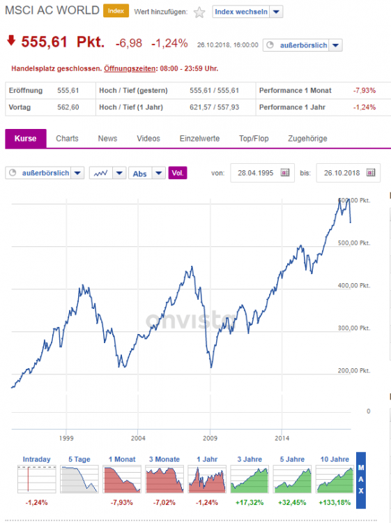 MSCI-AC.PNG