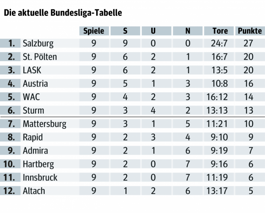 tabelle_bundesliga_online-01.png