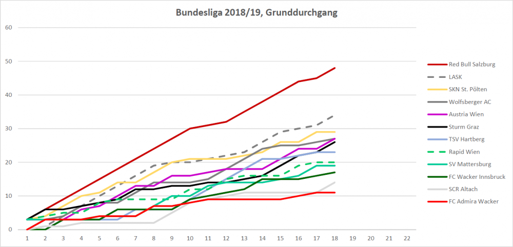 saison_201819.png