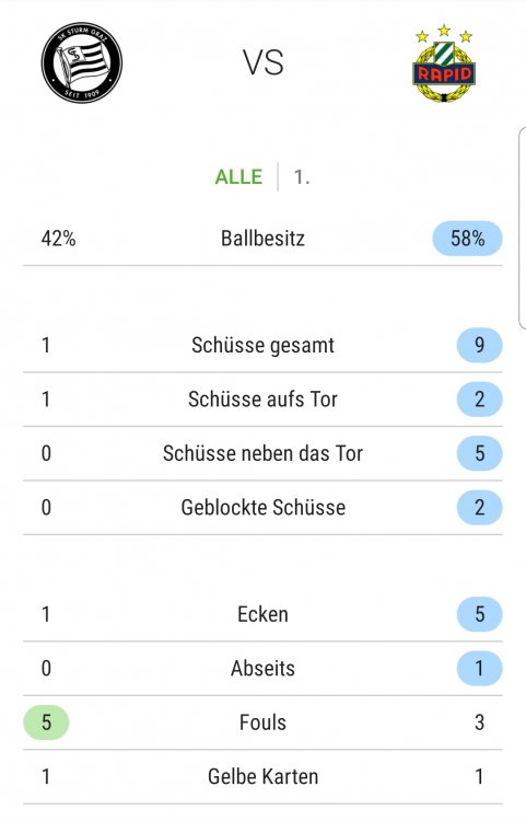 Screenshot_20190602-174722_SofaScore.jpg