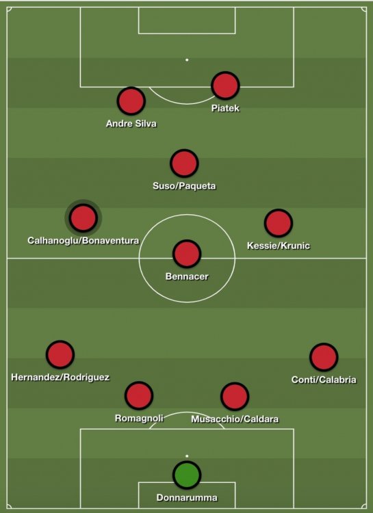 Screenshot_20190716-214535_Football Italia.jpg