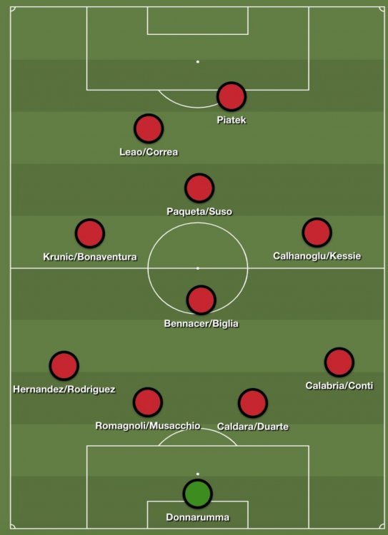 Screenshot_20190801-170159_Football Italia.jpg