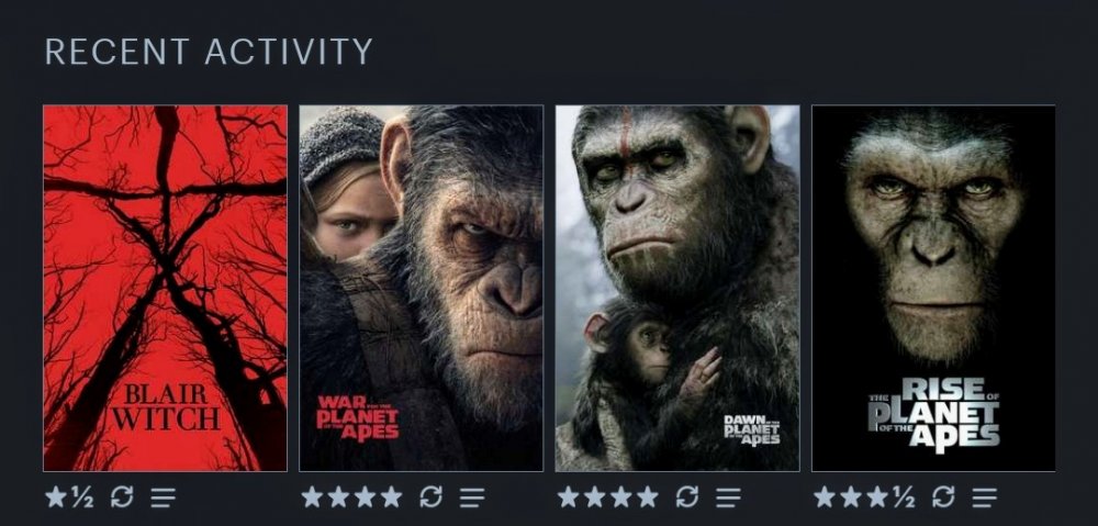 Screenshot_20190807-214836_Letterboxd.jpg