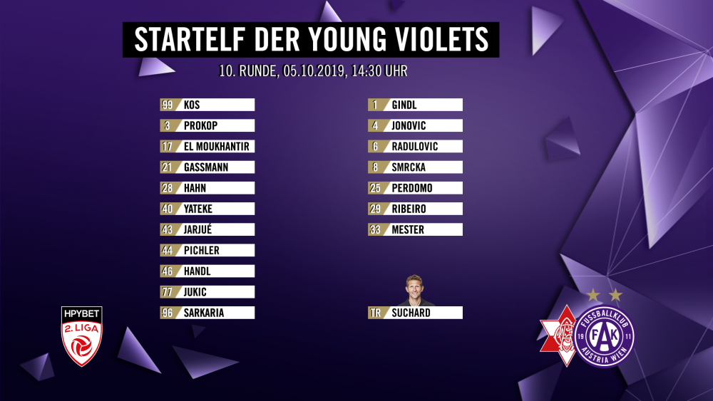 201920-MD10-GAK-Startelf.png