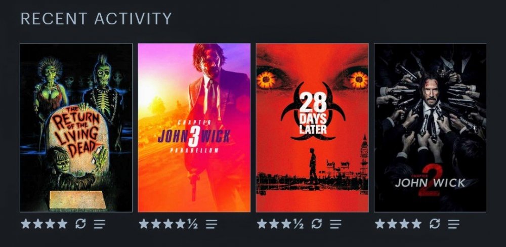 Screenshot_20191015-160550_Letterboxd.jpg