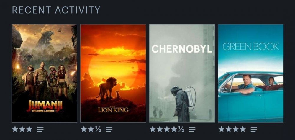 Screenshot_20191130-113427_Letterboxd.jpg