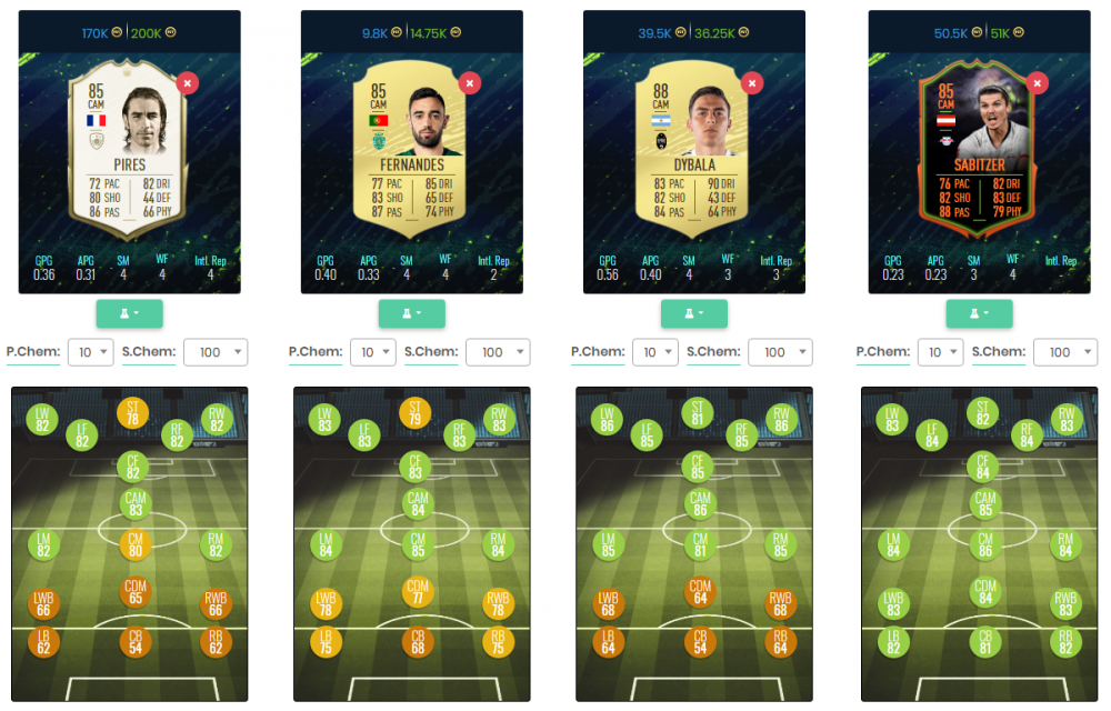 FIFA 20 Compare Robert Pirès   site_title_20191207090256.png