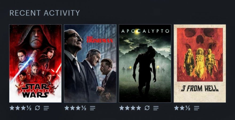 Screenshot_20191205-104314_Letterboxd.jpg