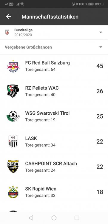 Screenshot_20191208_091009_com.mobilefootie.wc2010.jpg