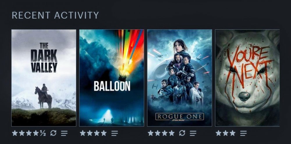 Screenshot_20191217-200441_Letterboxd.jpg