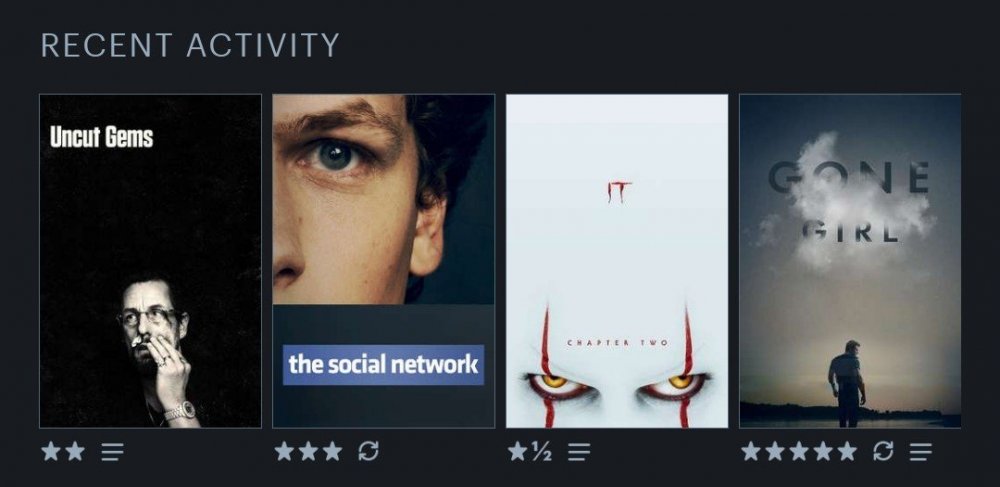 Screenshot_20200202-231036_Letterboxd.jpg