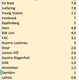 Bildschirmfoto 2020-03-09 um 14.20.20.png