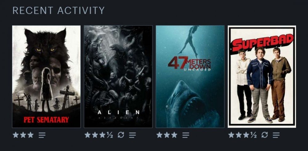 Screenshot_20200304-231155_Letterboxd.jpg