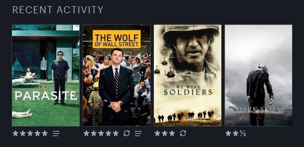 Screenshot_20200313-172535_Letterboxd.jpg