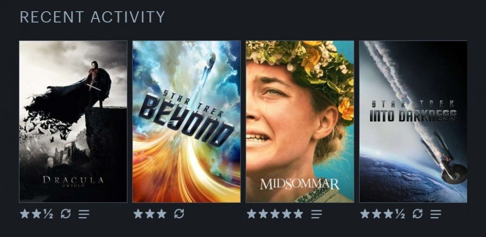 Screenshot_20200408-185041_Letterboxd.jpg