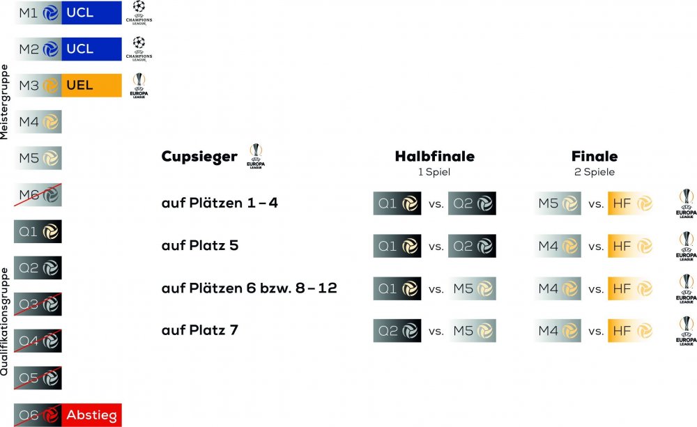 2018_19-TBL-EL_play-off-5-UEFA-Tickets_big_2e21e_x_0x0.jpg