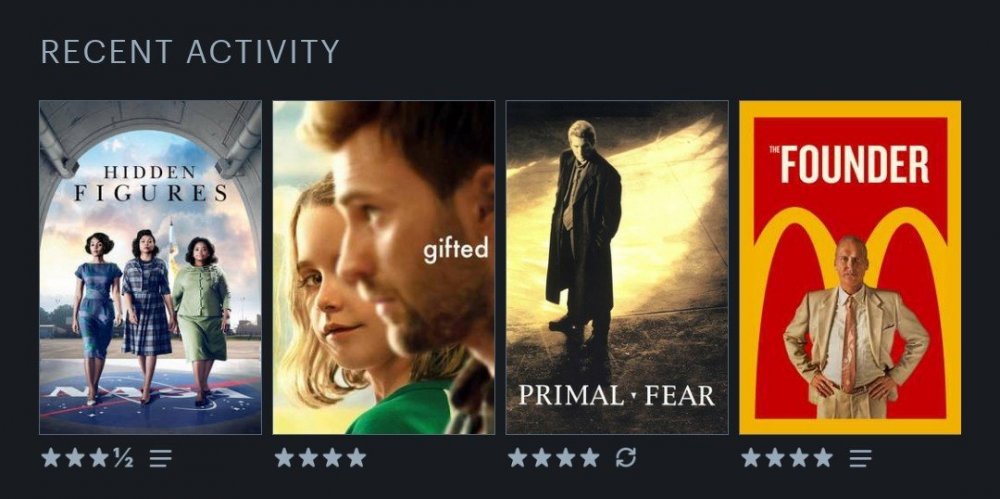 Screenshot_20200629-180512_Letterboxd.jpg