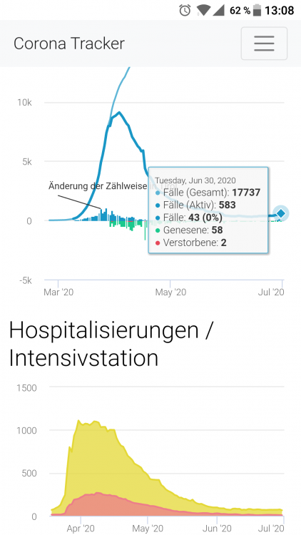 Screenshot_20200630-130850.png