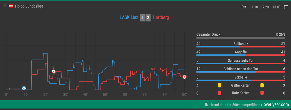 match-5ed79bc27cd8bb1a00c83719.png