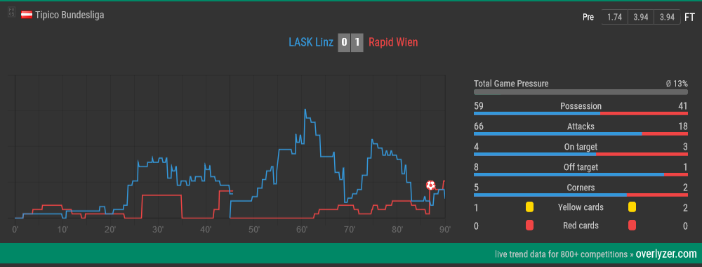 match-5ee09b087cd8bb1a00c84a6c.png