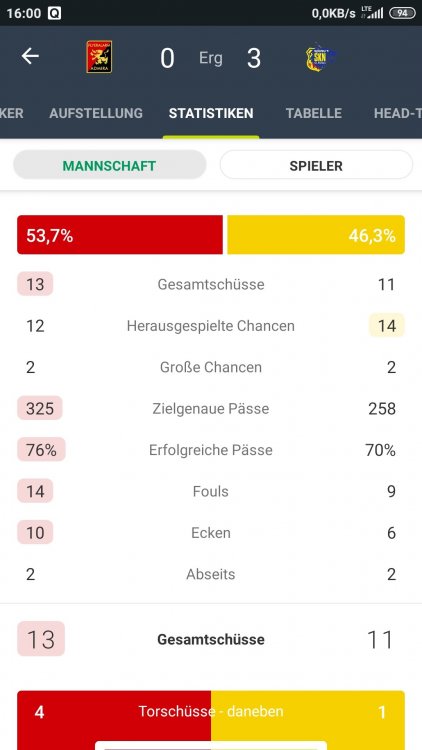Screenshot_2020-08-14-16-00-31-144_com.mobilefootie.fotmobpro.jpg