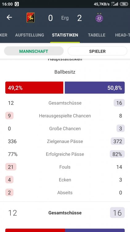 Screenshot_2020-08-14-16-00-55-156_com.mobilefootie.fotmobpro.jpg