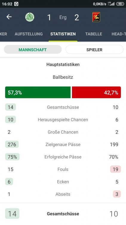 Screenshot_2020-08-14-16-02-03-580_com.mobilefootie.fotmobpro.jpg