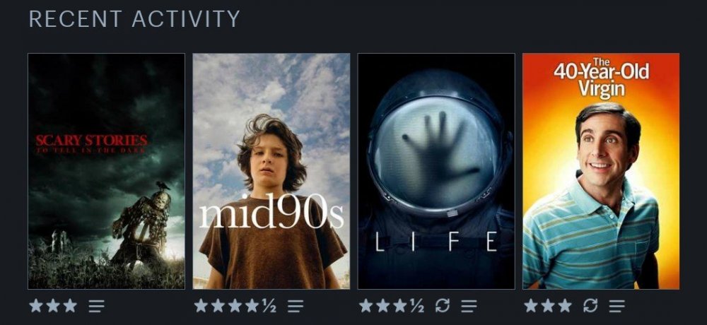 Screenshot_20200802-152408_Letterboxd.jpg