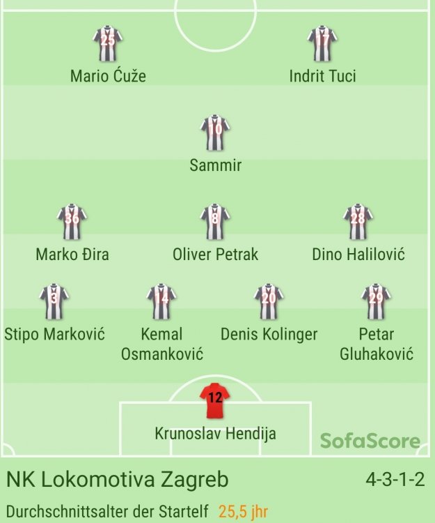Screenshot_20200816-194011_SofaScore.jpg