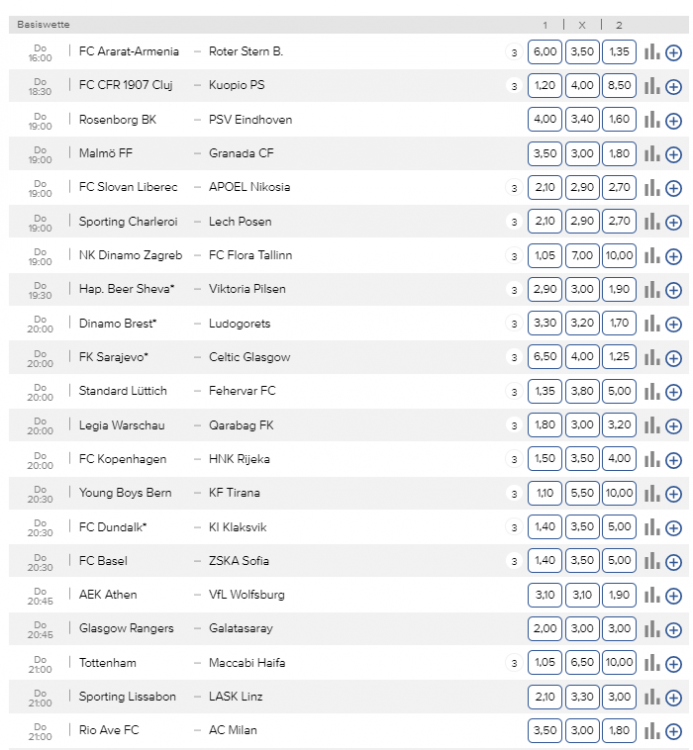 2020-09-29 11_27_15-Sporting Lissabon - LASK Linz 01.10.2020 Quoten und Wetten.png