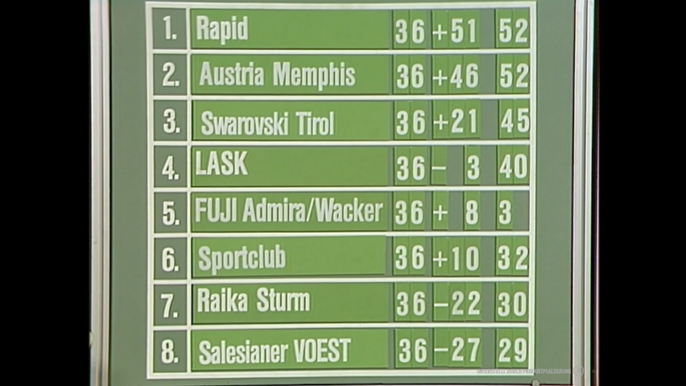 Screenshot_2020-09-29 Bundesliga-Zeitreise 1986 87.png