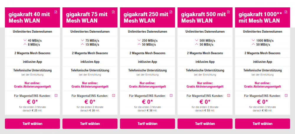 Screenshot_2020-09-25 WLAN statt Wo LAN(1).png