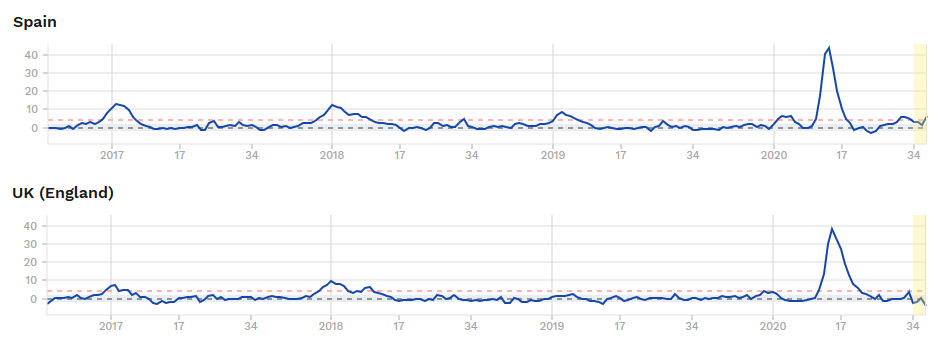 statistik.png