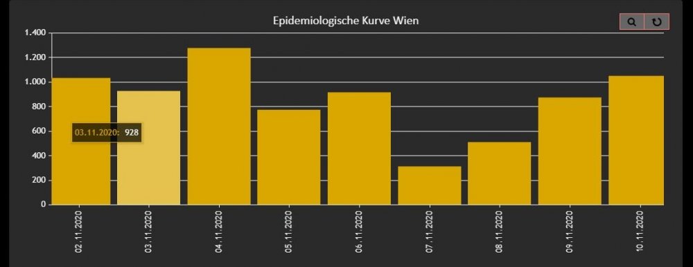 W_vor 14Uhr.JPG