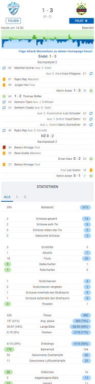 TSV Hartberg Rapid Wien Live Ticker und Live Stream - SofaScore_20201206161910.png