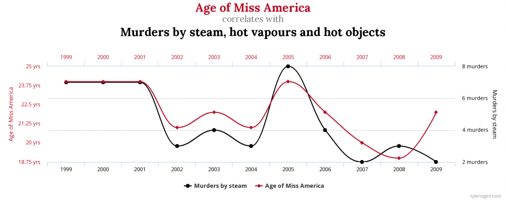 chart.png